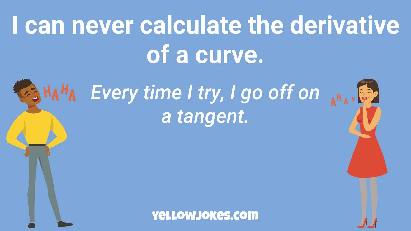 Funny Derivative Jokes